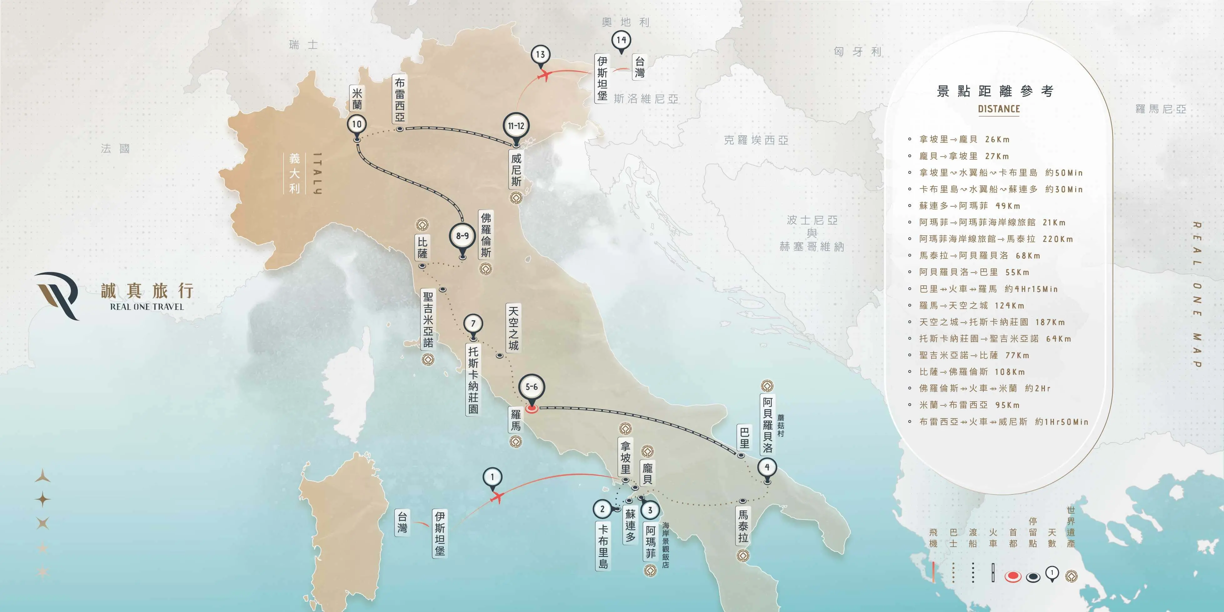 義大利 浪漫14日|2025 夏季|土耳其航空