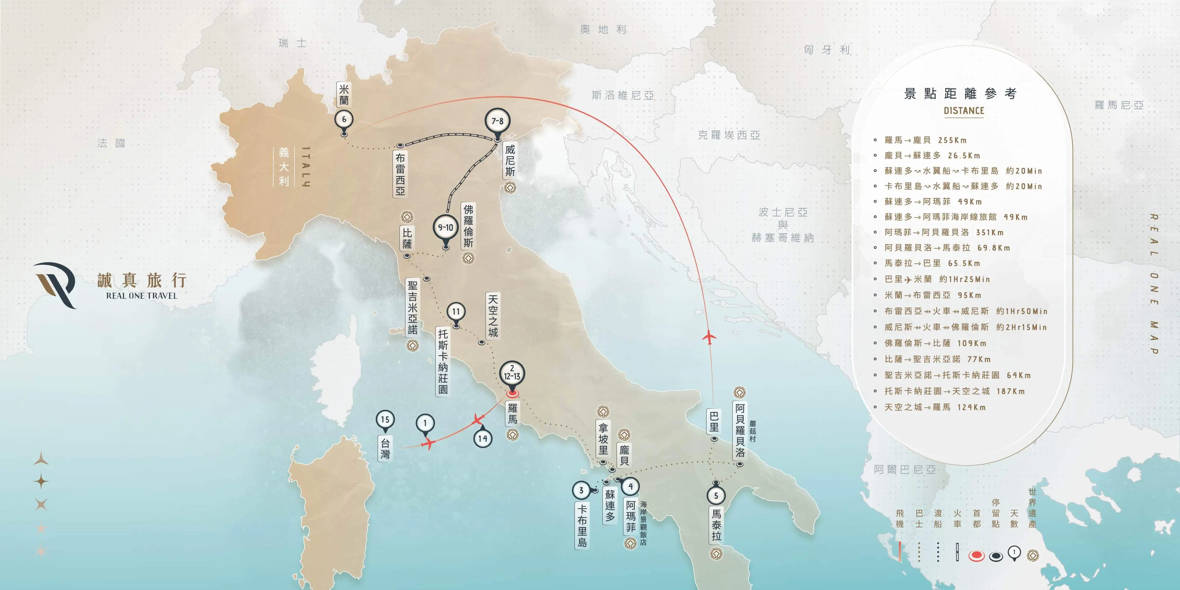 義大利 質感15日｜2026 夏季｜中華航空