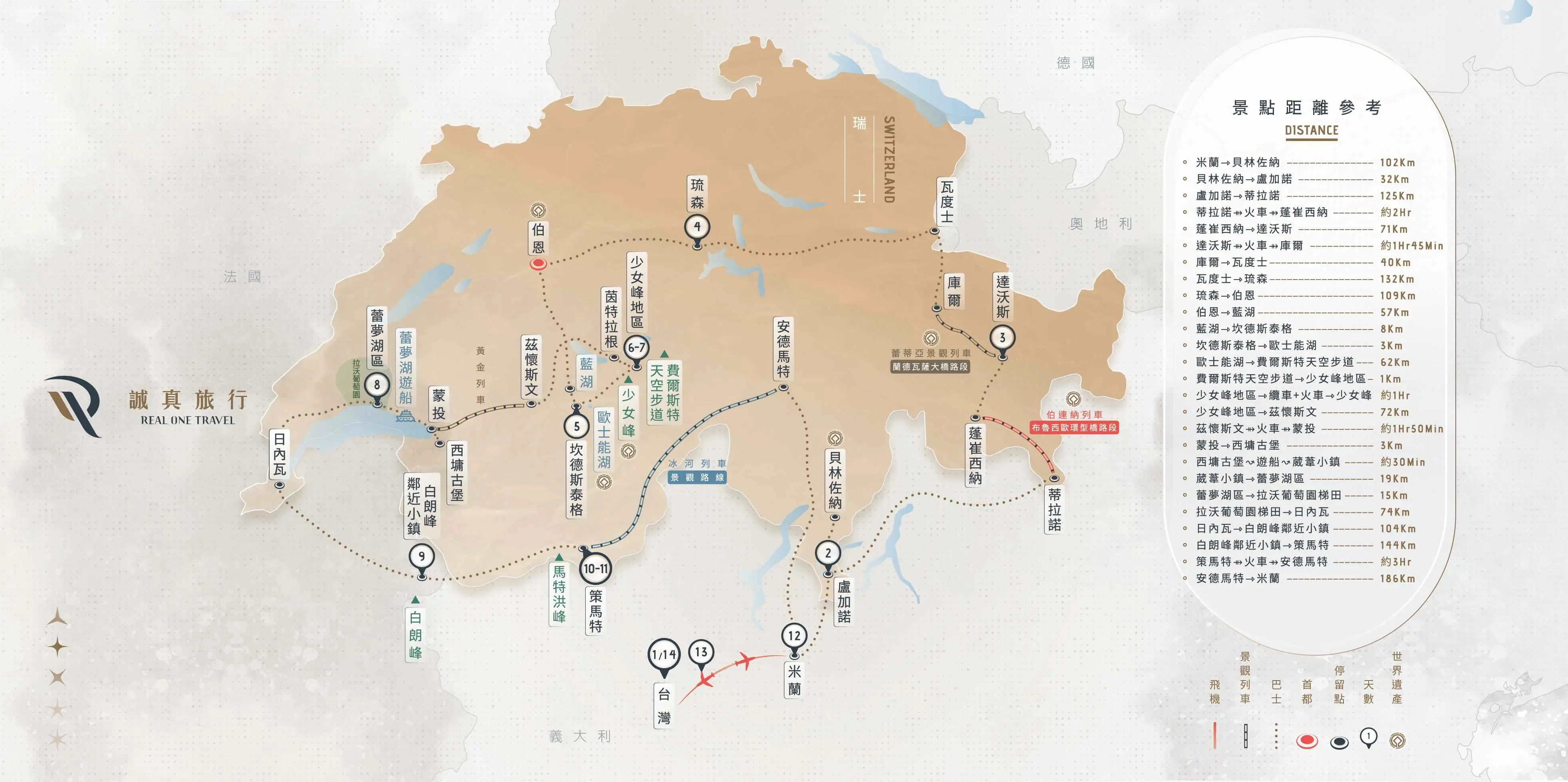 瑞士巴士 全覽慢遊14日｜2026夏季｜長榮航空