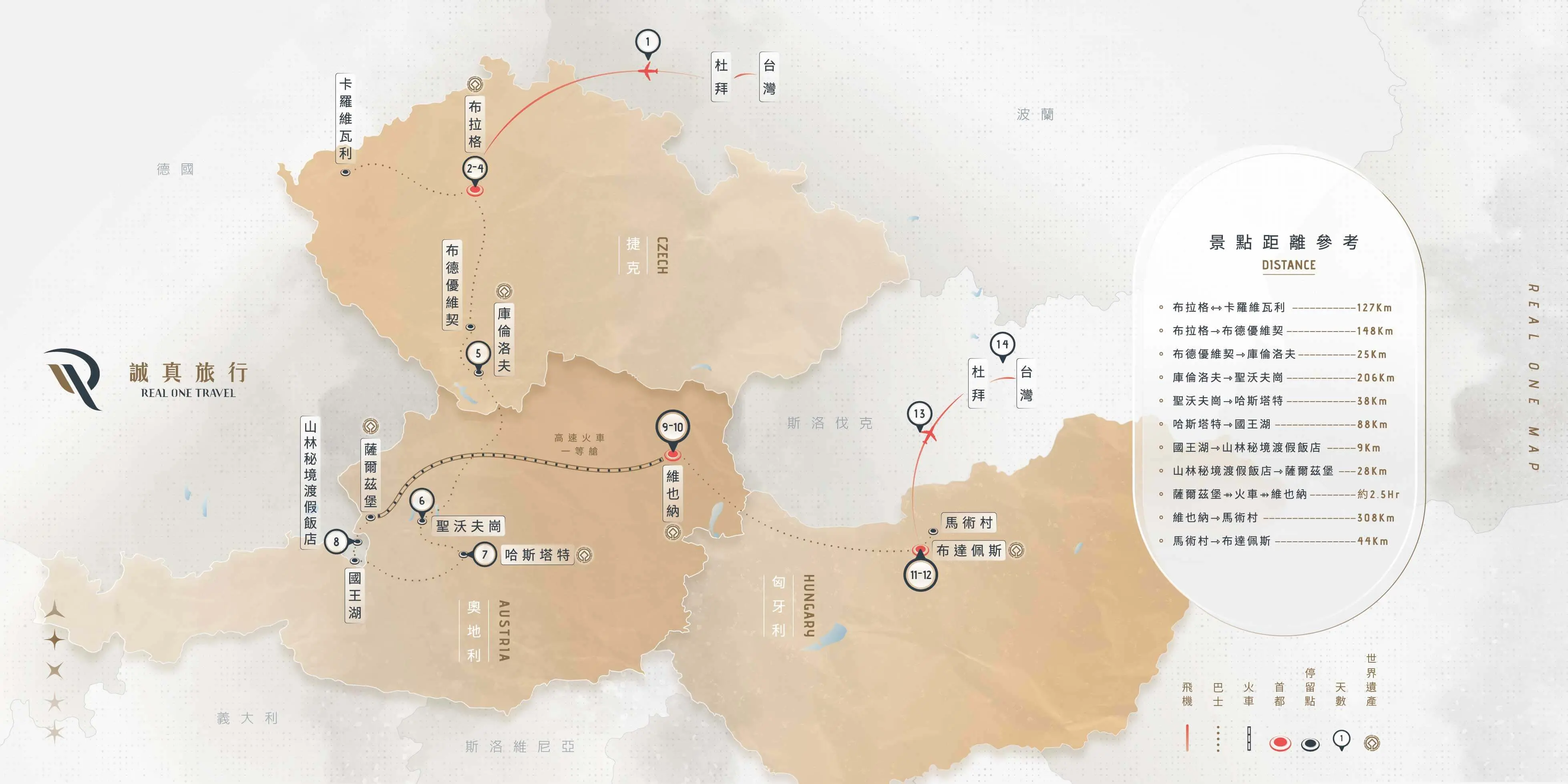 捷克、奧地利、匈牙利 新潮14日｜2026春季｜阿聯酋航空