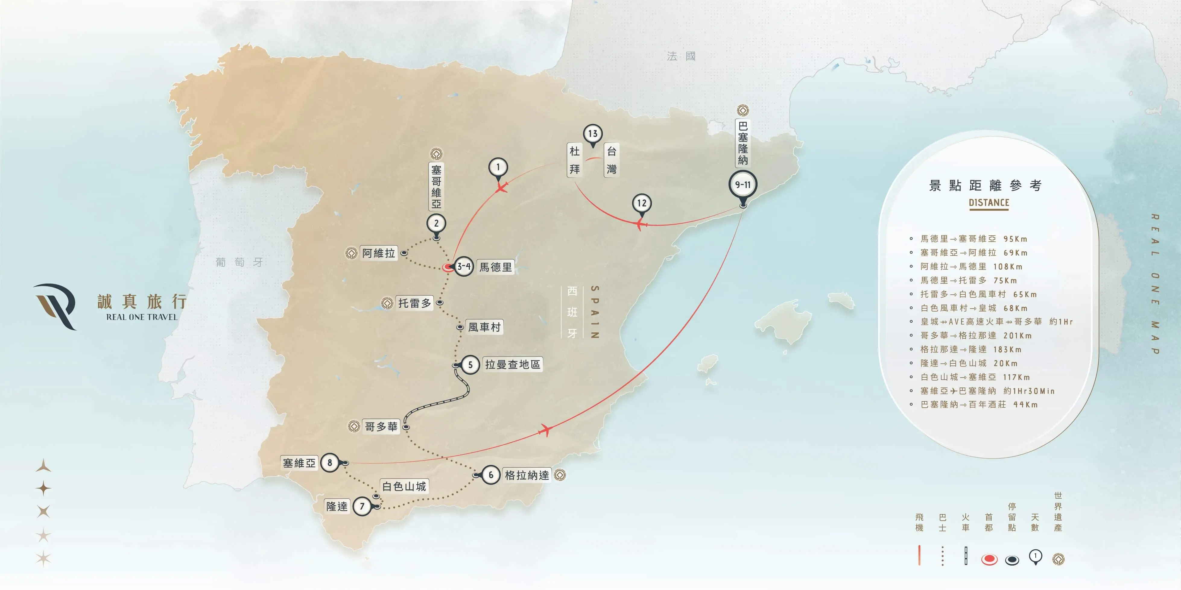 西班牙 艷麗 13日｜2026 夏季｜阿聯酋航空