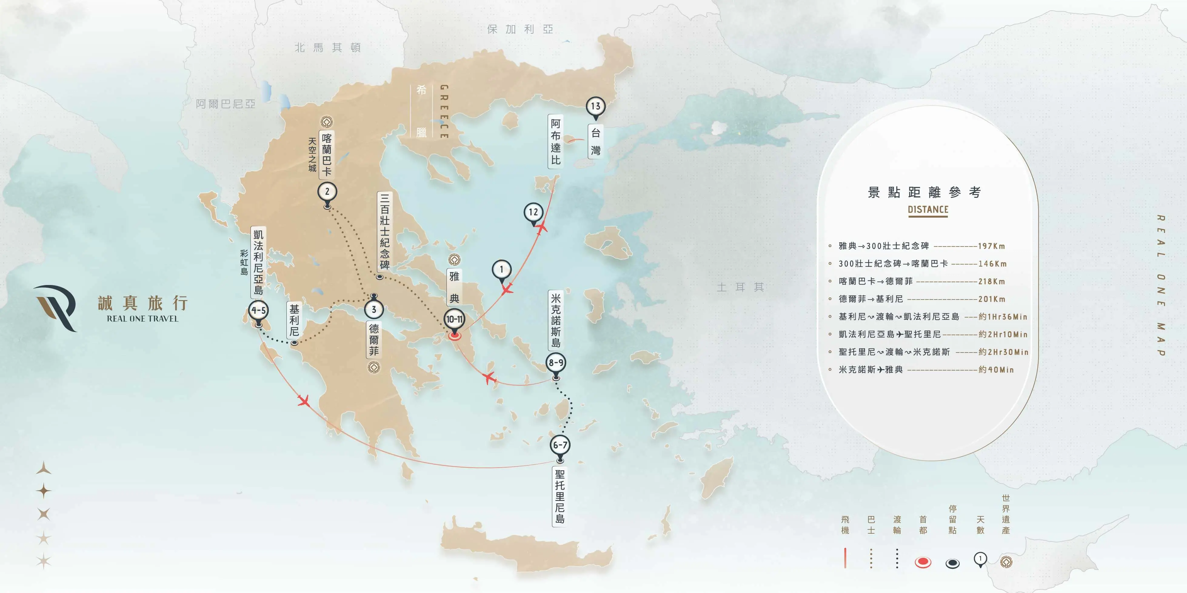 希臘 浪漫13日｜2026 夏季｜阿提哈德航空