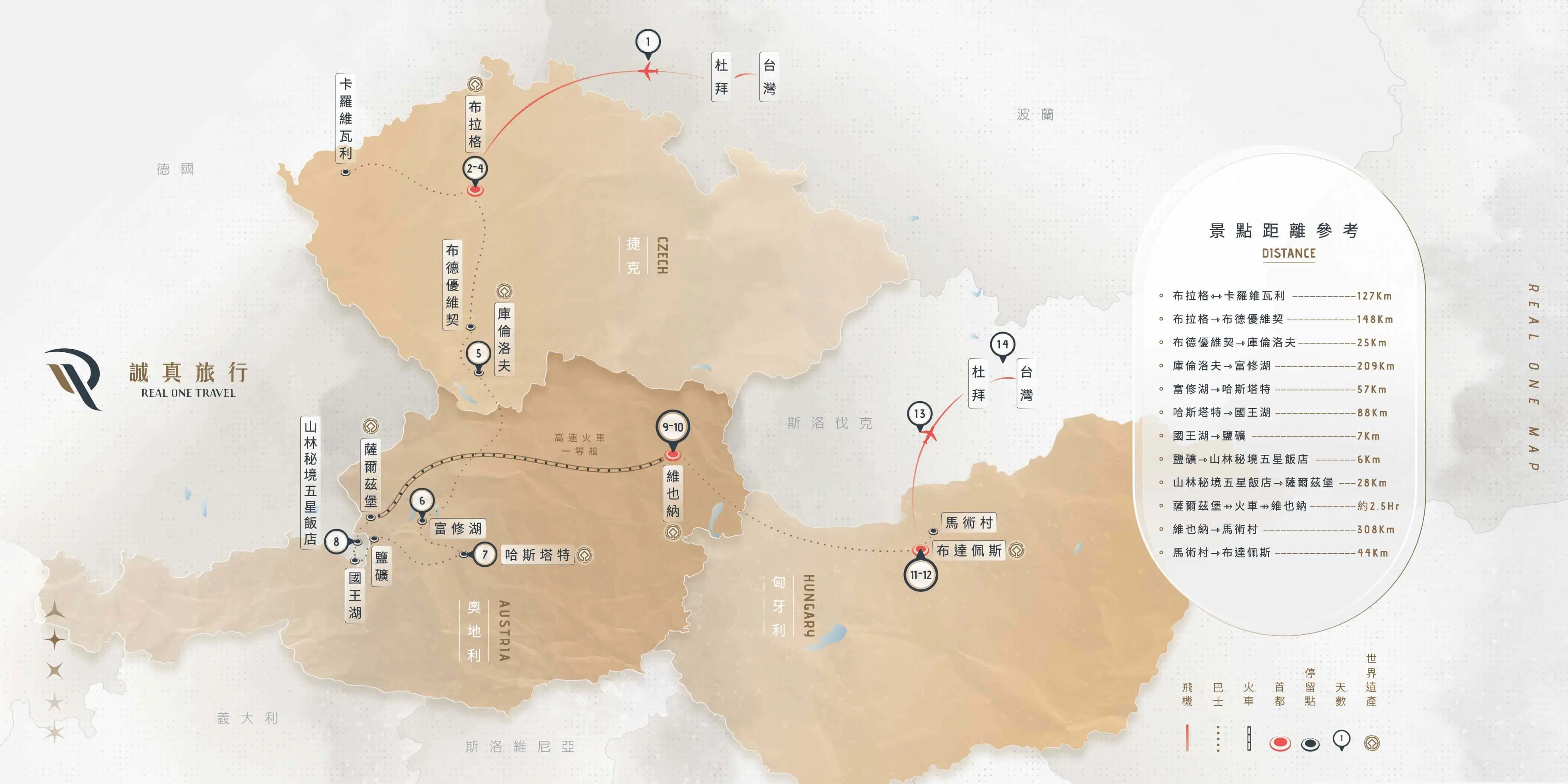 捷克、奧地利、匈牙利 新潮14日｜2026 ~ 2027 冬季｜阿聯酋航空（1119-0206出發）