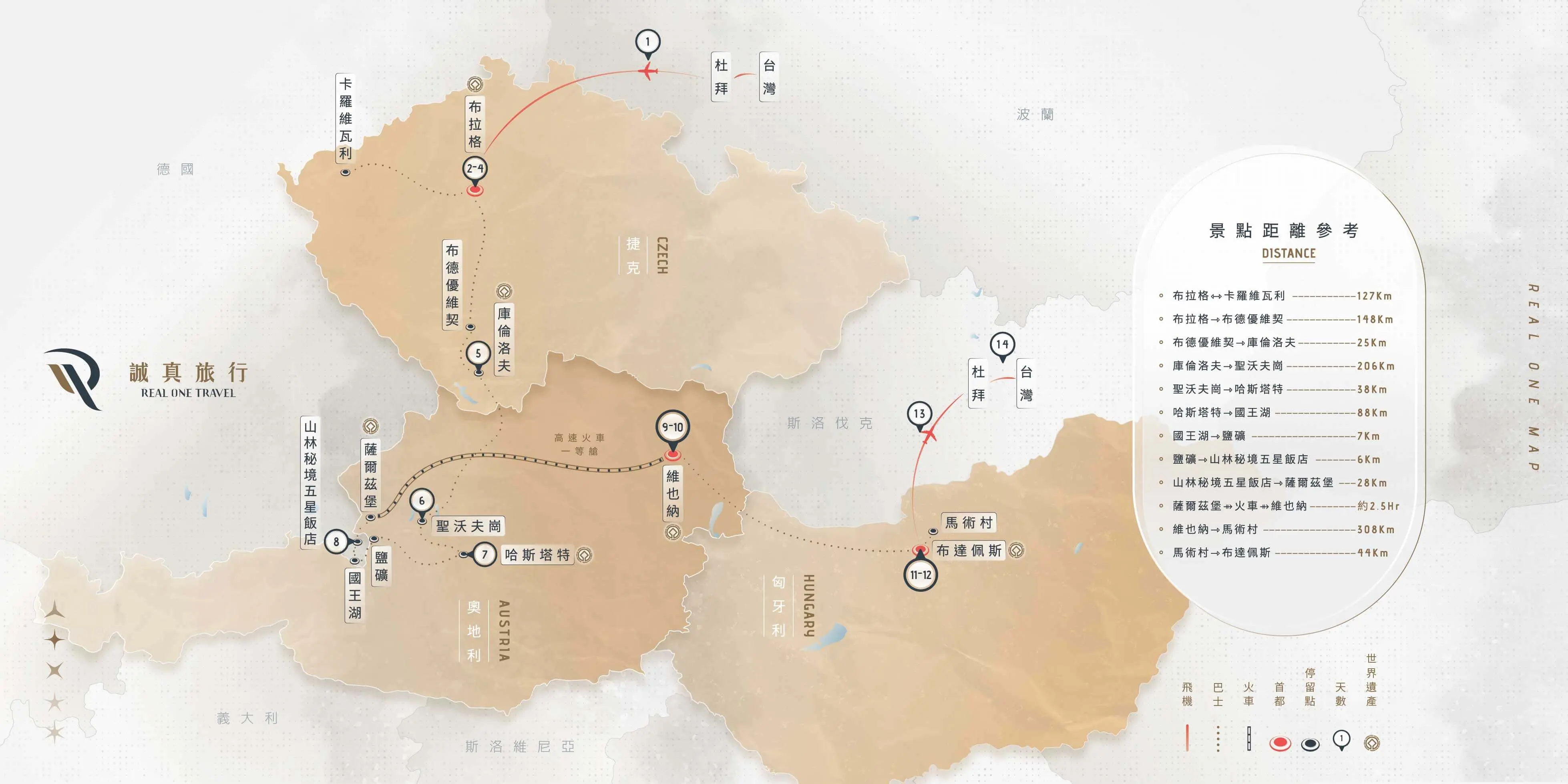捷克、奧地利、匈牙利 新潮14日｜2026 ~ 2027 冬季｜阿聯酋航空（0218-0325出發）